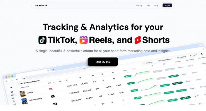 Shortimize
