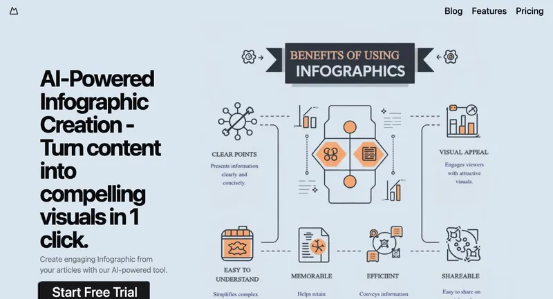 GraphicInfo