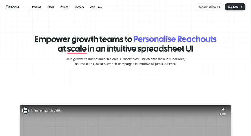 Bitscale
