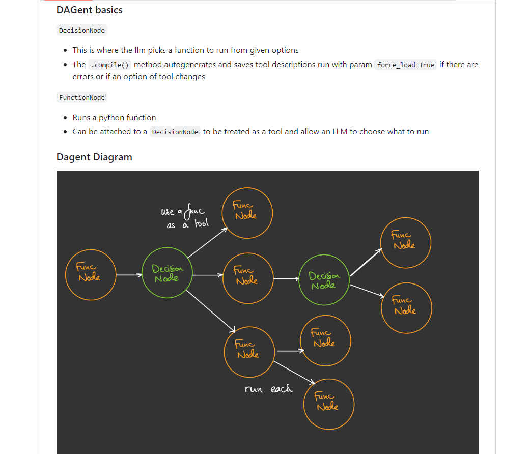 DAGent screenshot