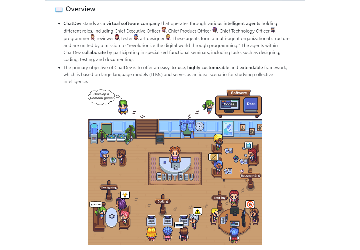 ChatDev screenshot