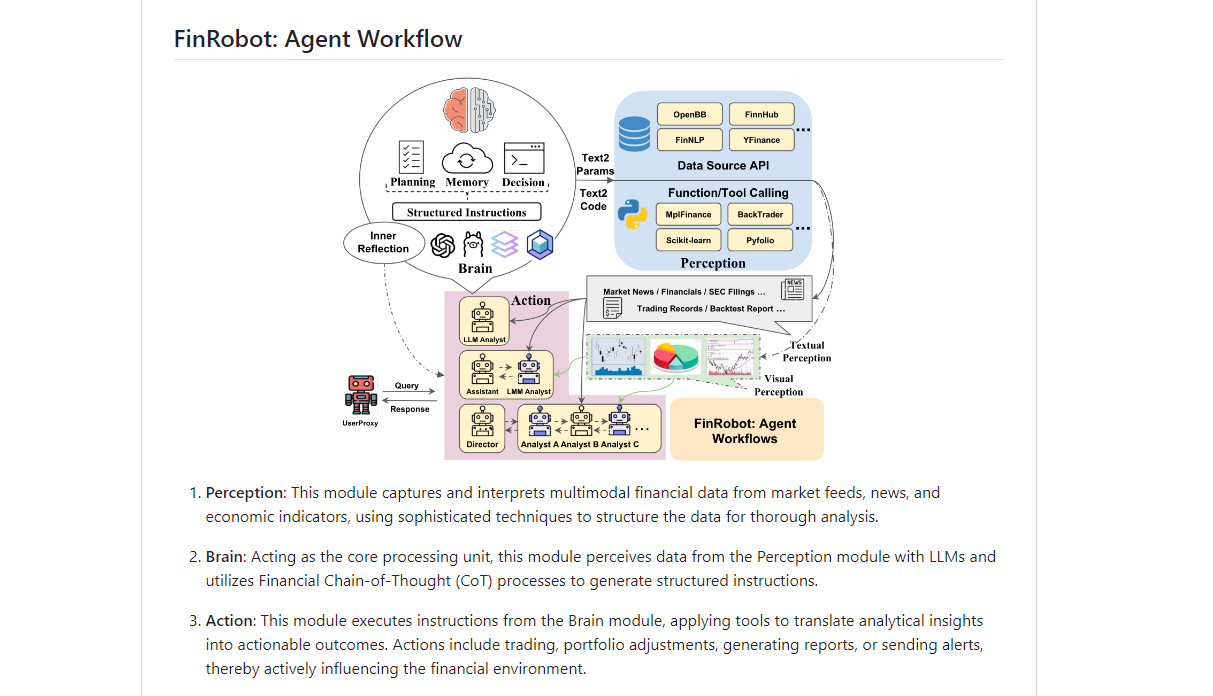 FinRobot screenshot