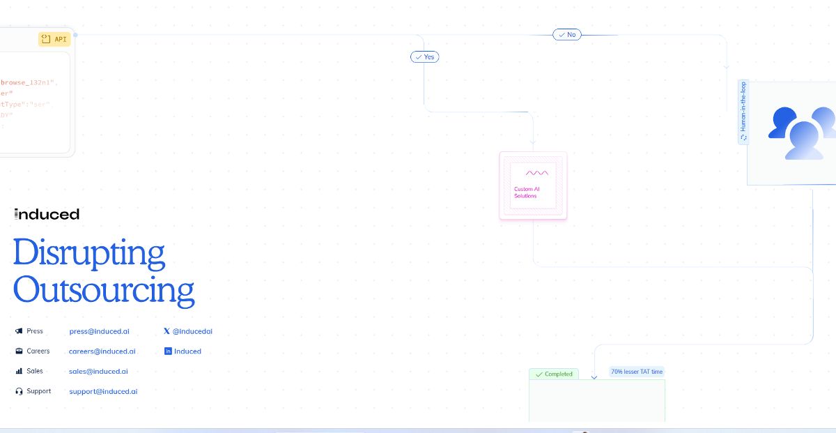InducedAI screenshot