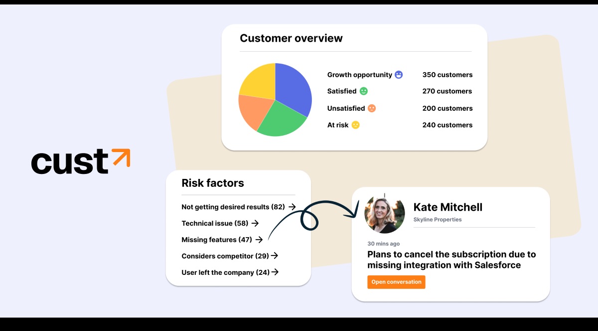 Cust screenshot