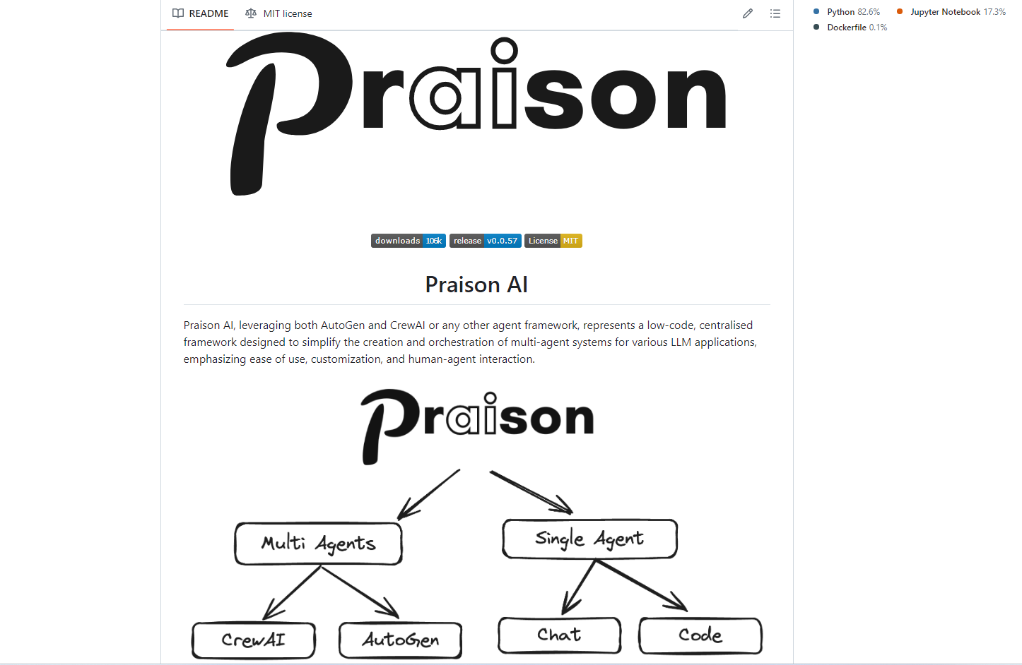 PraisonAI screenshot