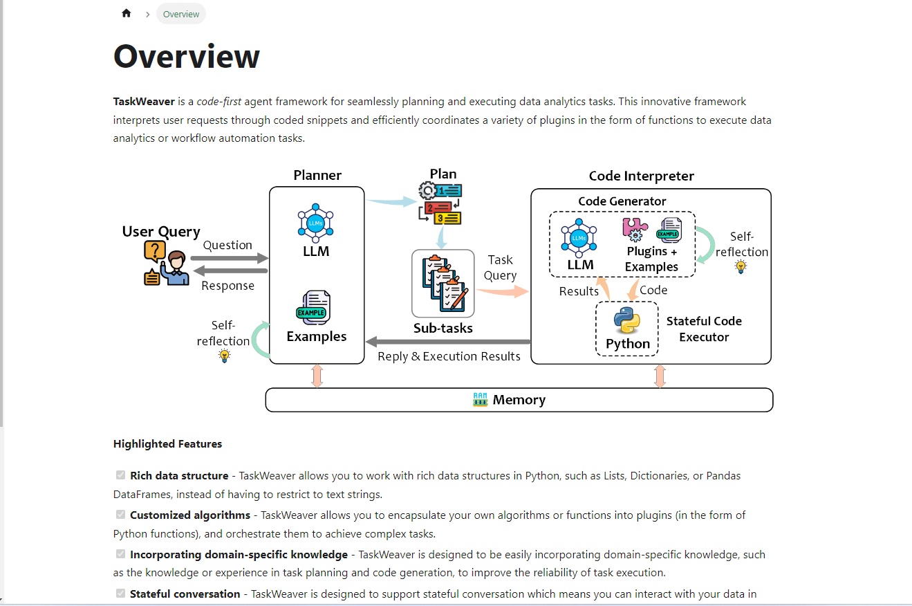 TaskWeaver screenshot