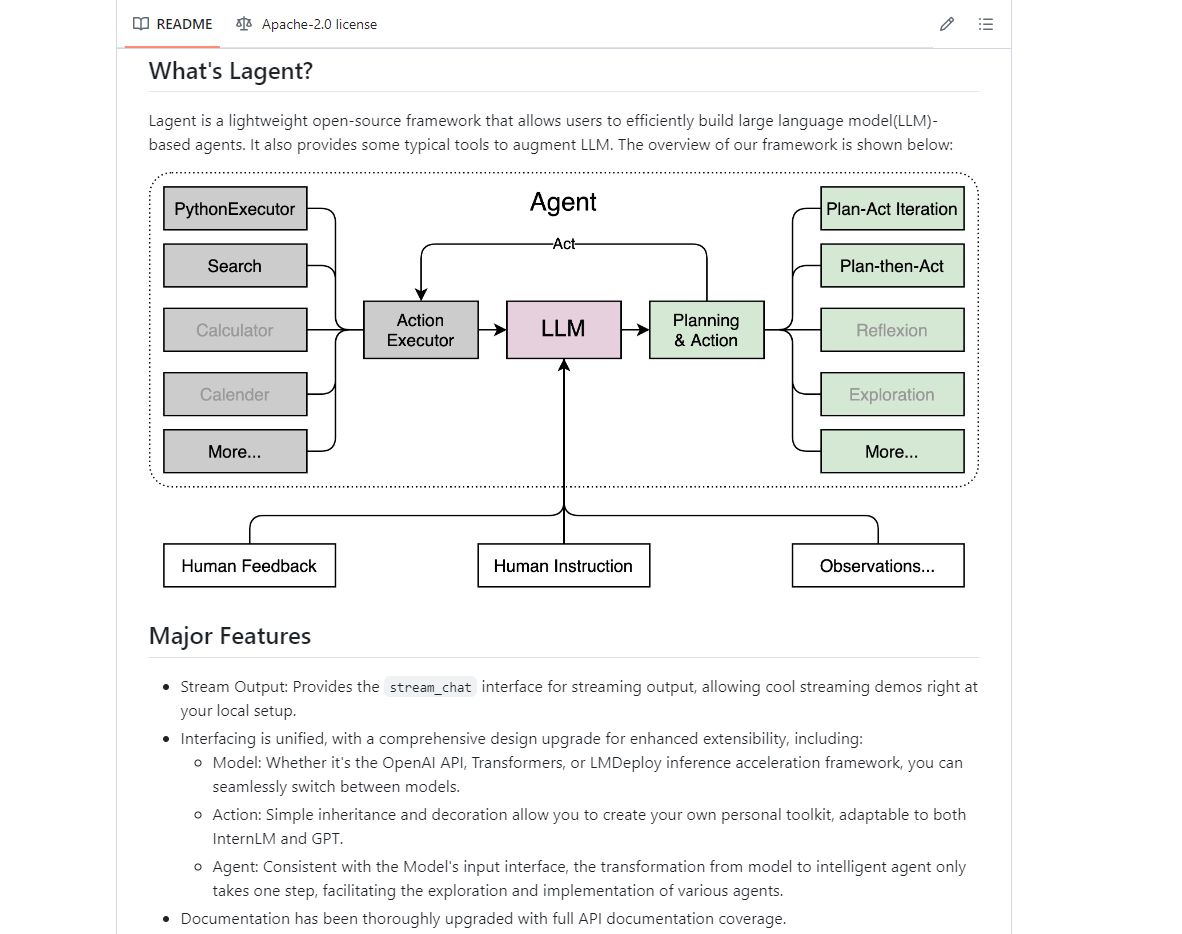 LAgent screenshot