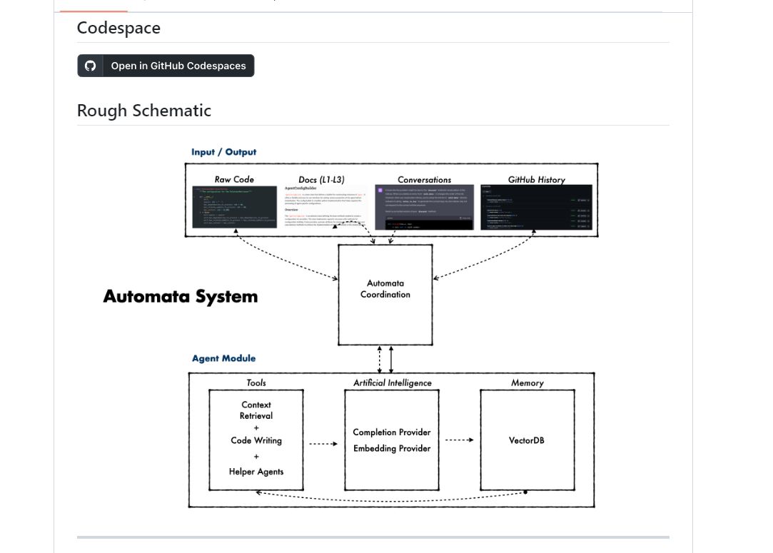 Automata screenshot