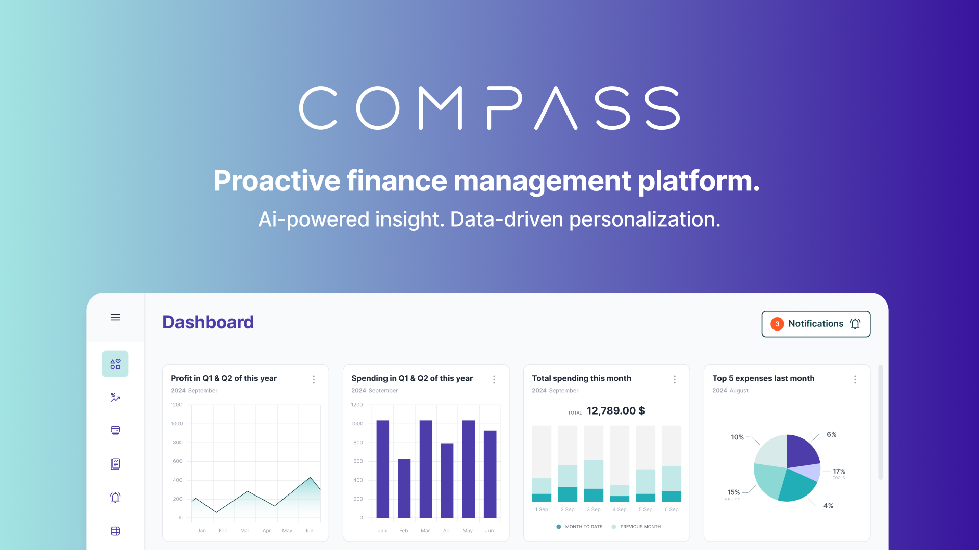 Compass AI